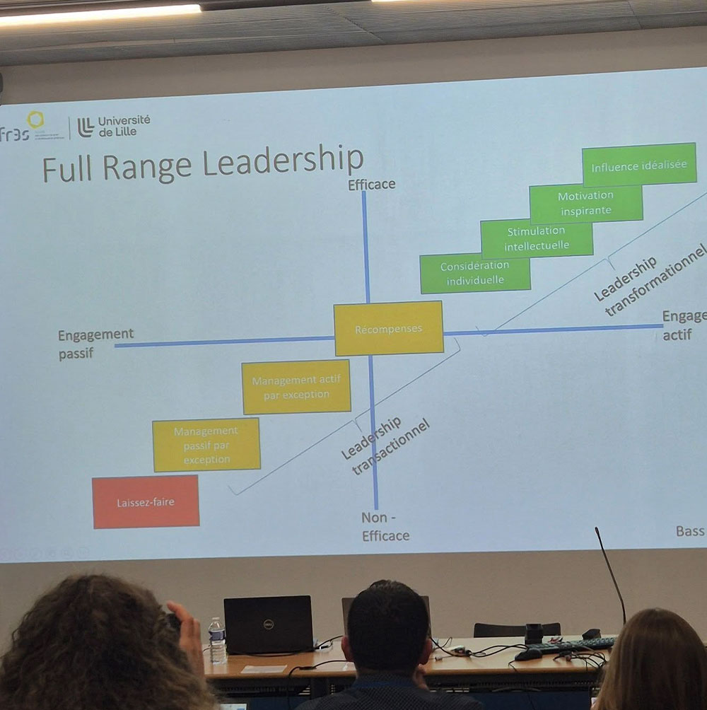 Une nouvelle fois le colloque de Préparation Mentale...